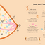 BOOBS! - A Celebratory Interactive Journal about our Boobs!
